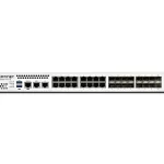 FG-401E-BDL-950-DD is a next-generation firewall (NGFW) that combines advanced threat protection, high-performance networking capabilities, and robust management features.