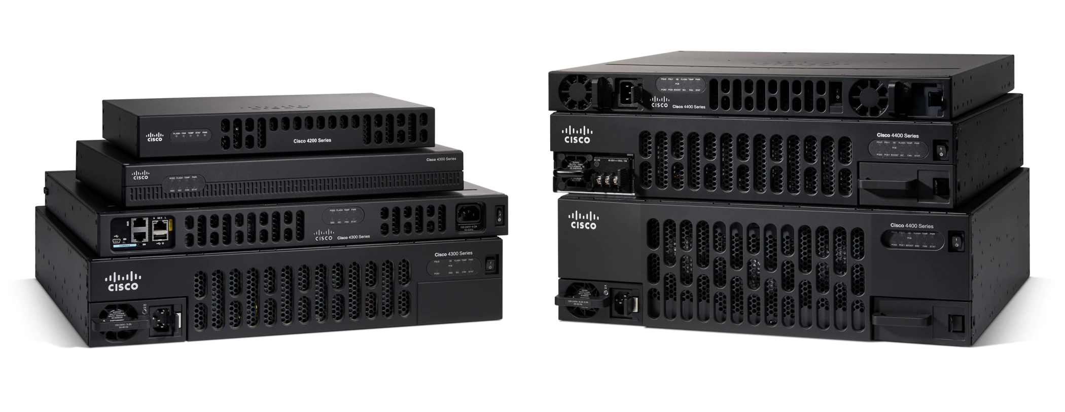 10+ Best Cisco Router ISR 4000 Recommendations