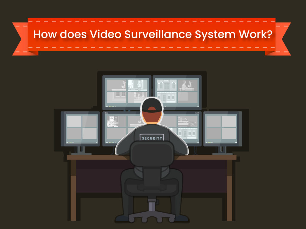 How does Video Surveillance System Work?