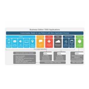 cisco-cucm-7k.jpg