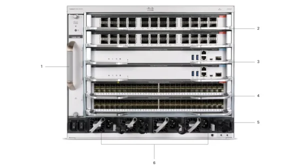 Cisco C9600-CAMPUS-COLL UAE detailed