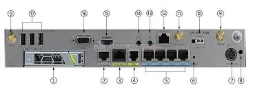 Huawei AR169W-P-M9 Enterprise Router full