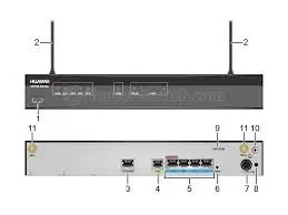 Huawei AR169W Enterprise Router full