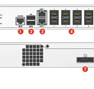Fortinet FortiGate 600D Firewall detailed