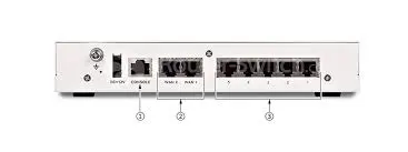 Fortinet FortiGate 50E Firewall detailed