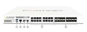 Fortinet FortiGate 3000D Firewall detailed