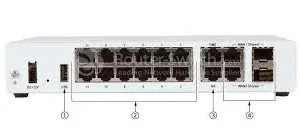 Fortinet FortiGate 80E Firewall back
