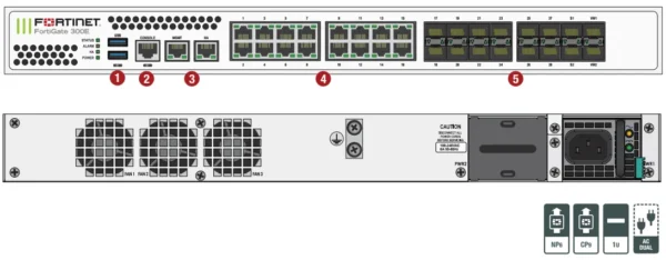 Fortinet FortiGate 3000D Firewall full