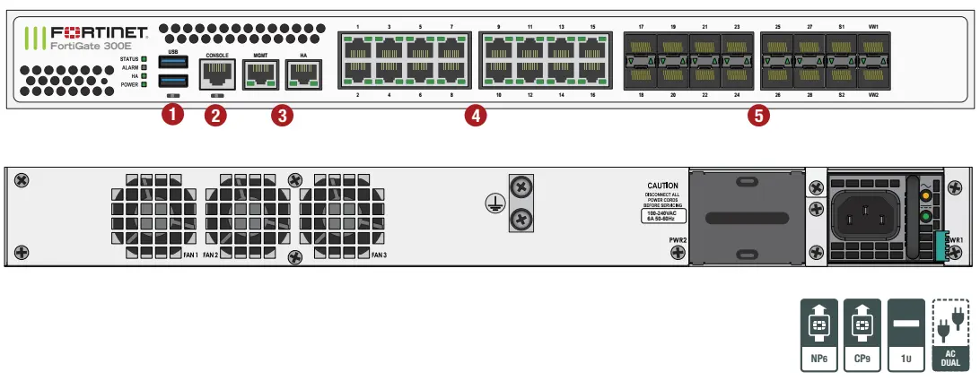 Fortinet FortiGate 3000D Firewall full