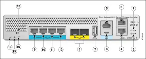 Cisco C9800-L-F-K9 detailed