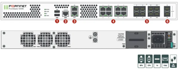 Fortinet FortiGate 500E Firewall full