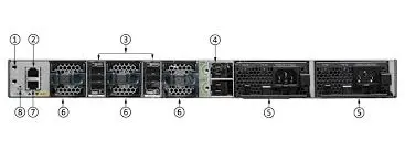 Cisco WS-C3850-24XS-S Switch detailed
