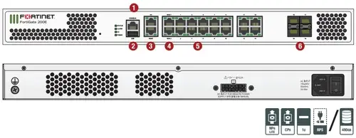 Fortinet FortiGate 200E Firewall full