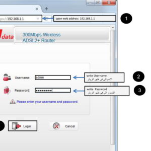 CVDSL6416 Huawei Access Network - Image 1