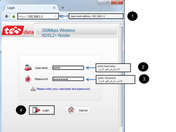 -cvdsl6416-huawei-access-network