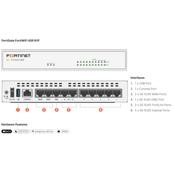 fg-7040e-9-bdl-809-60-fortigate-7040e-9-5-year-for