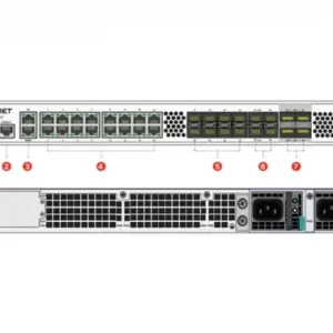 Fortinet FortiGate 600F Firewall detailed