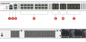 Fortinet FortiGate 401F Firewall detailed
