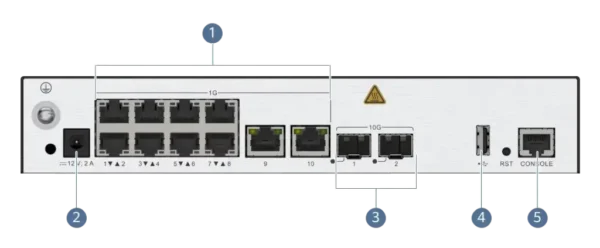 Huawei AC6508 Wireless Access Controller full