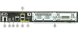Cisco ISR4221/K9 Integrated Router back