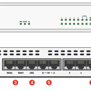 Fortinet FortiGate 61F Firewall detailed