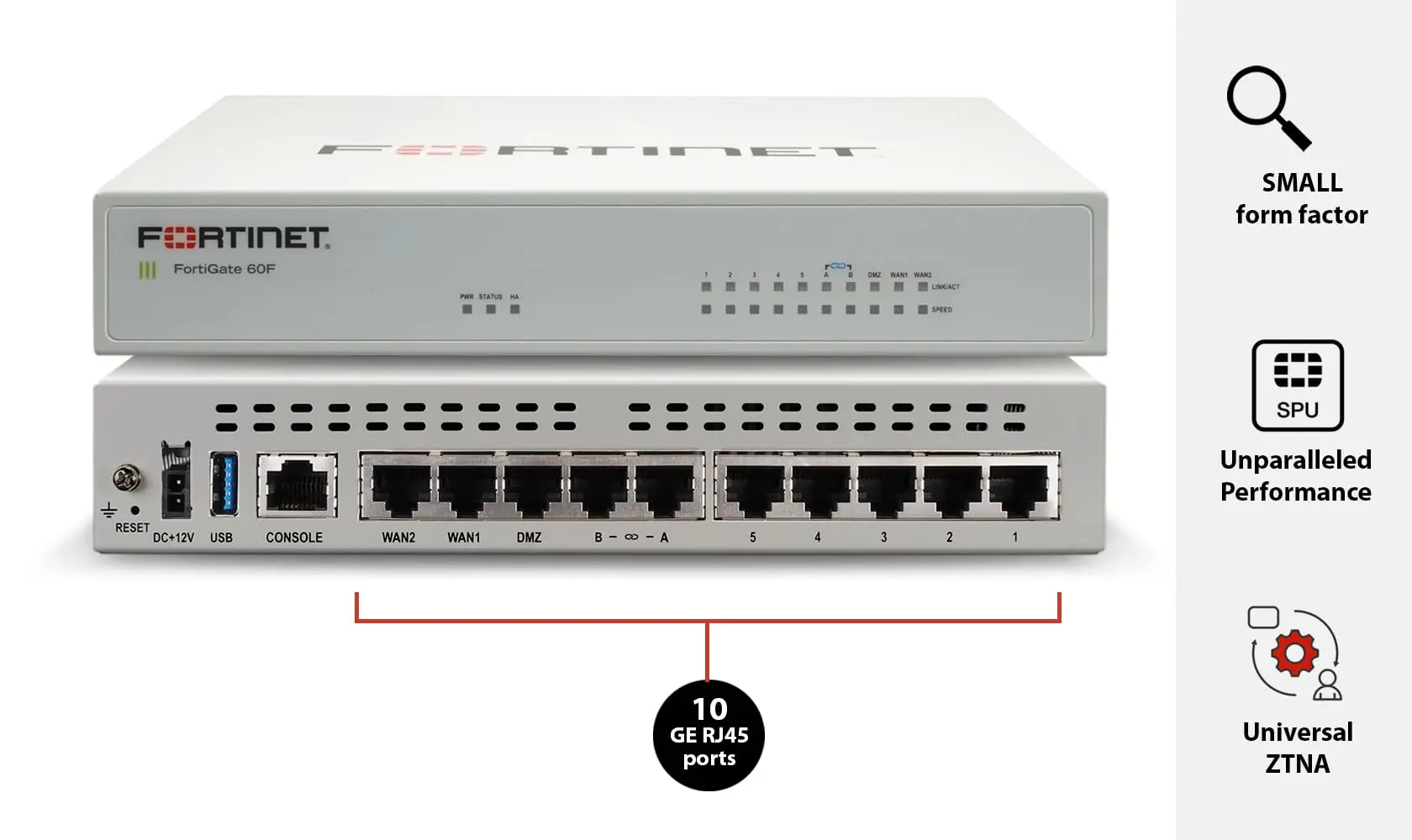 Fortinet FortiGate 60F Firewall full