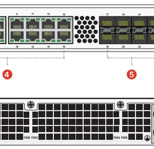 Fortinet FortiGate 601F Firewall overview