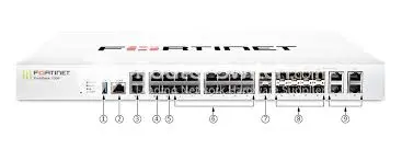 Fortinet FortiGate 101F Firewall details