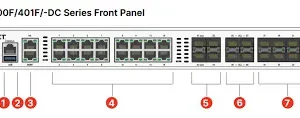 Fortinet FortiGate 400F Firewall details