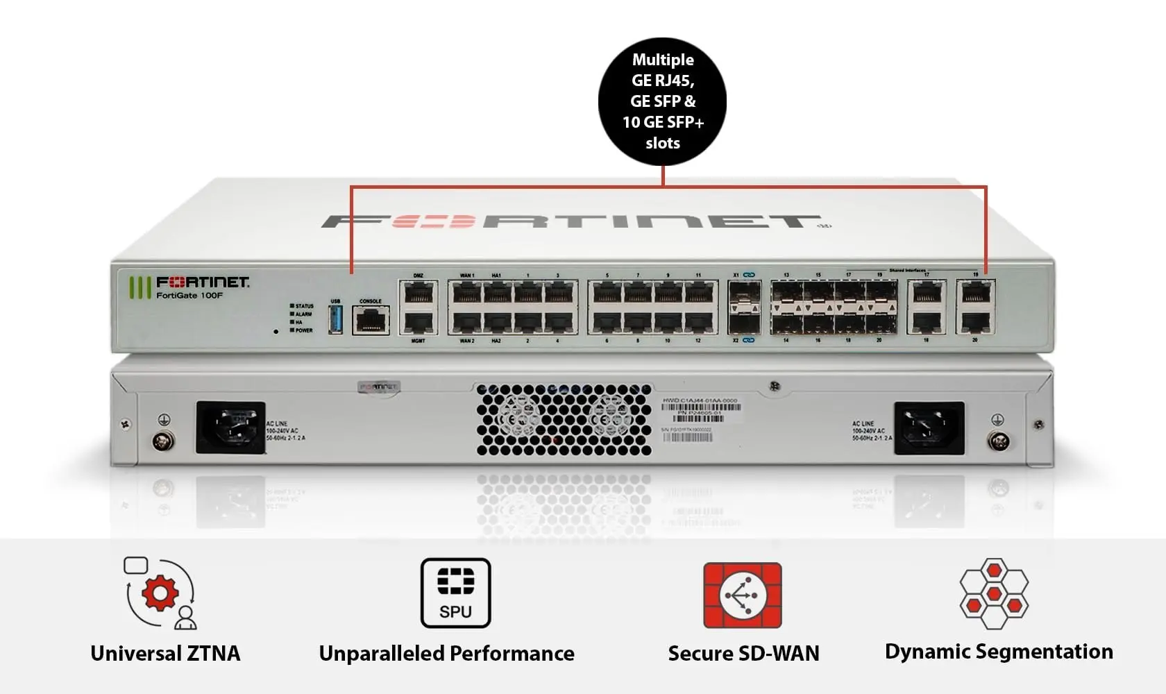 Fortinet FortiGate 100F Firewall full