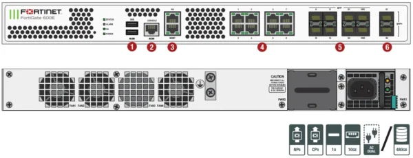 Fortinet FortiGate 600E Firewall full