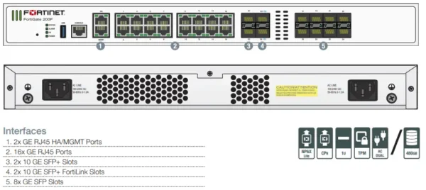 Fortinet FortiGate 200F Firewall details