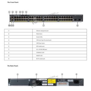 WS-C3650-48TD-L Datasheet - Image 1