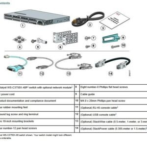 WS-C3750X-24S-S Datasheet - Image 2