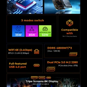 GMKtec NucBox M6 Ultra Mini PC AMD Ryzen 5 7640HS - Image 7