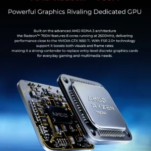 GMKtec NucBox M6 Ultra Mini PC AMD Ryzen 5 7640HS - Image 5