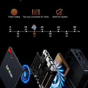 GMKtec NucBox M6 Ultra Mini PC AMD Ryzen 5 7640HS - Image 4