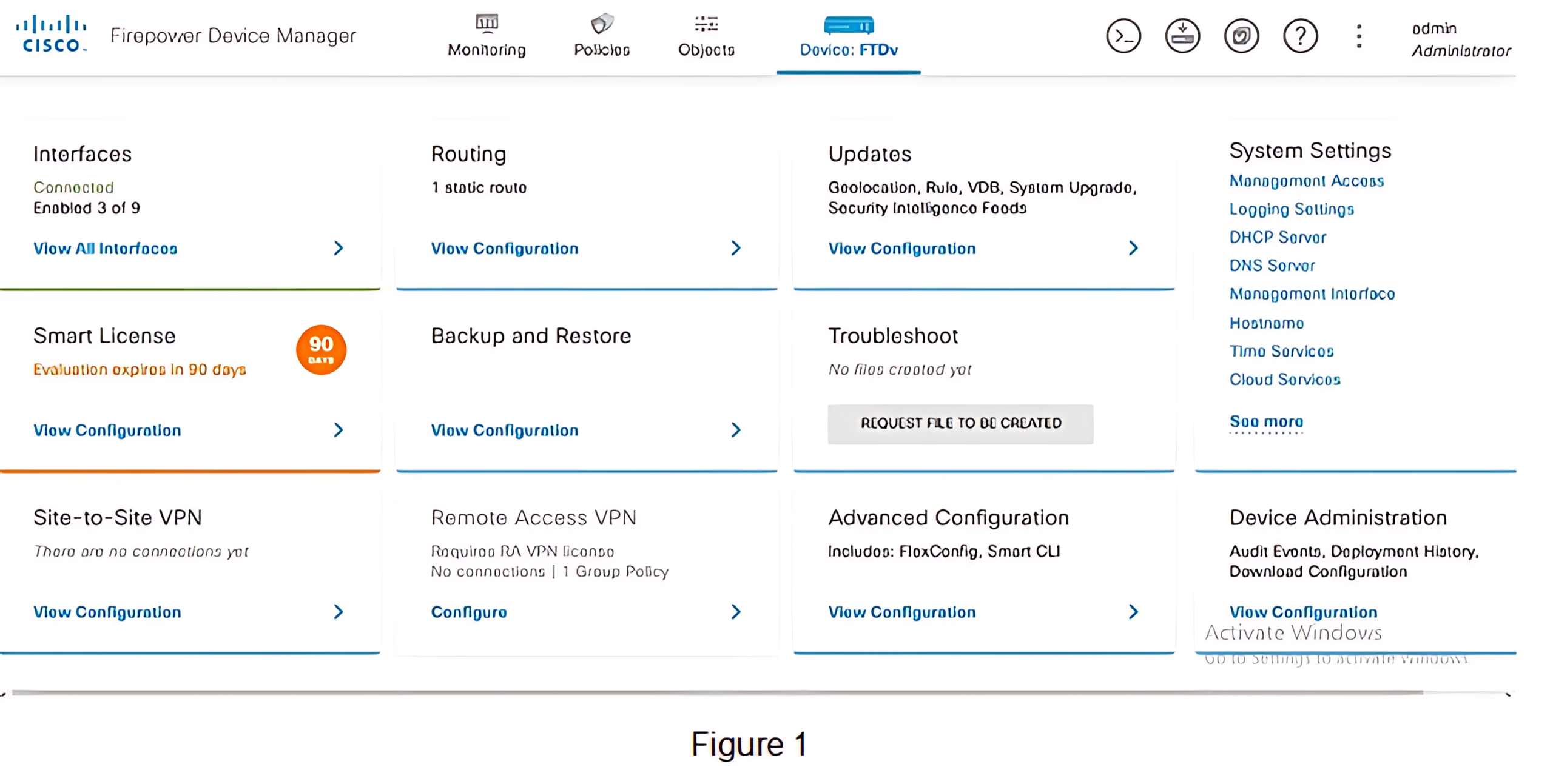 Initial Cisco Setup Wizard